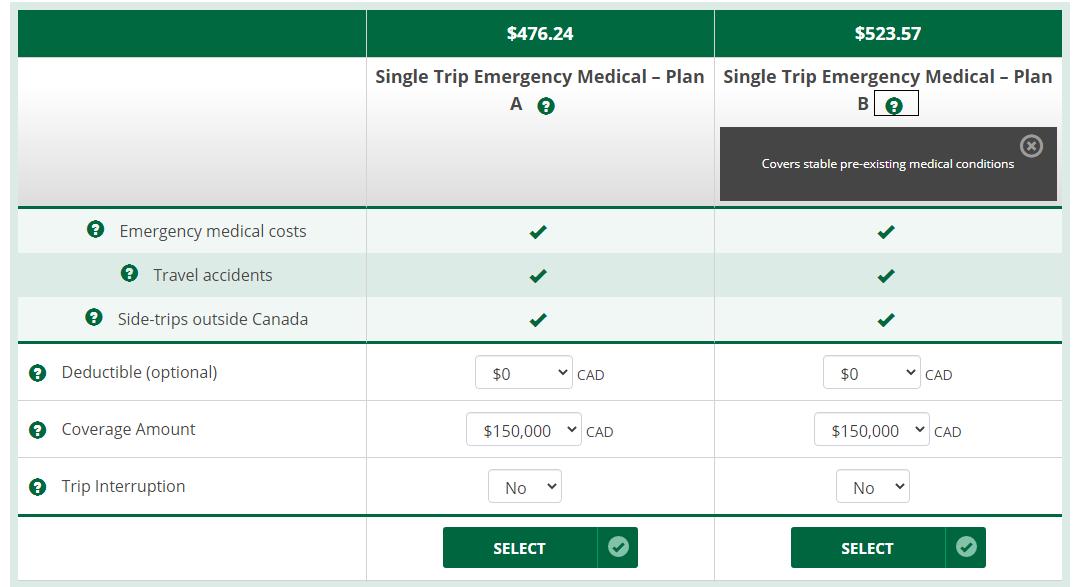 加拿大超级签证医疗保险,加拿大疫苗政策入境要求