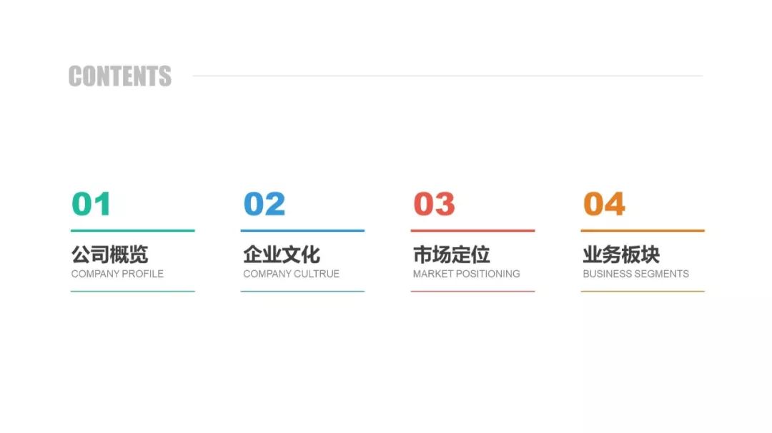 ppt目录页设计卡通,ppt目录七个怎么设计