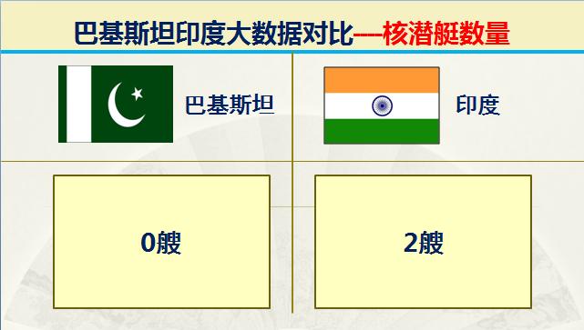 巴基斯坦vs印度谁大,巴基与印度对战谁会胜