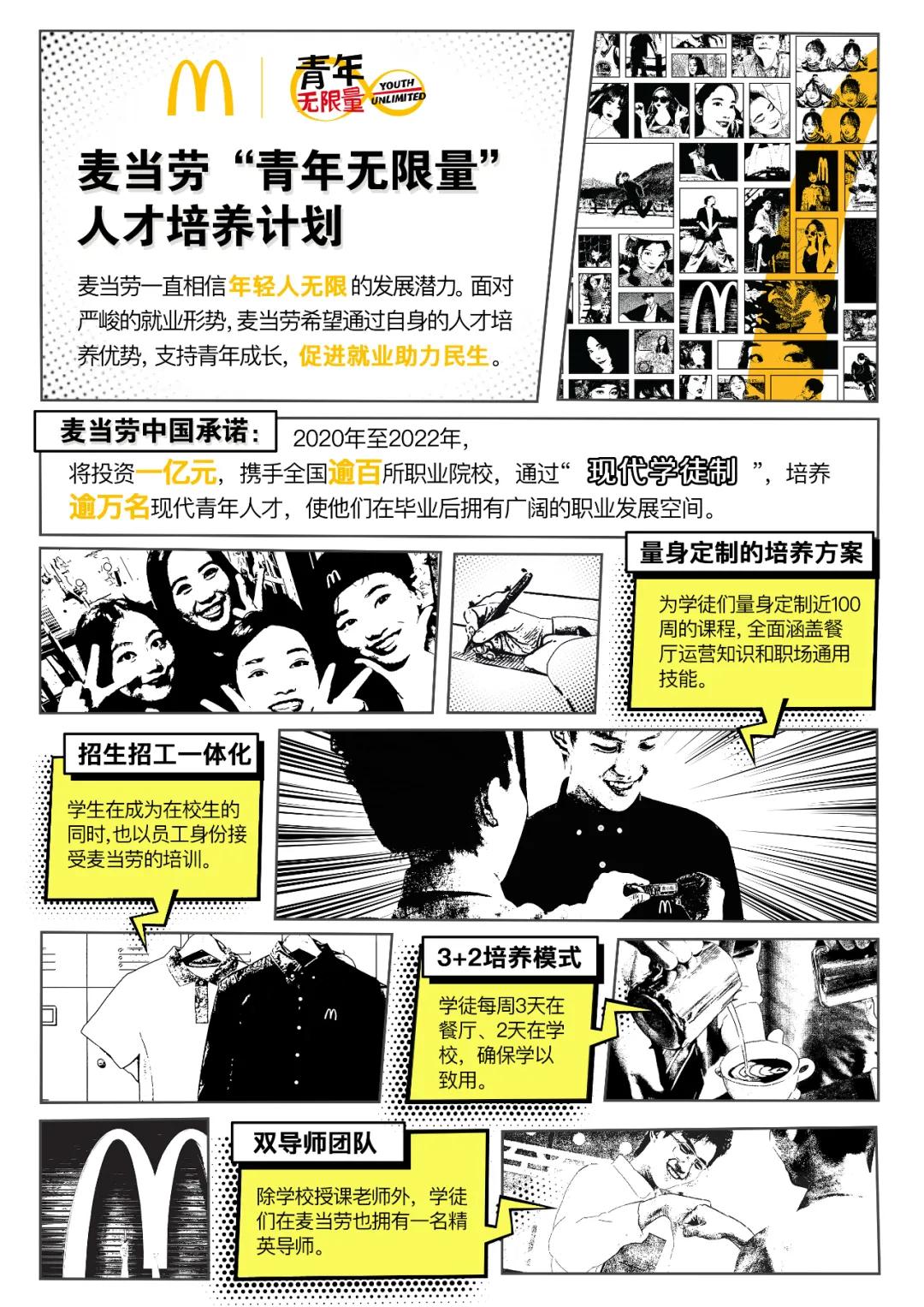 麦当劳中国汉堡大学,麦当劳汉堡大学