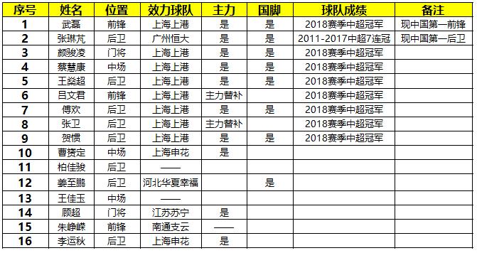 十年心酸史,心酸历程记录