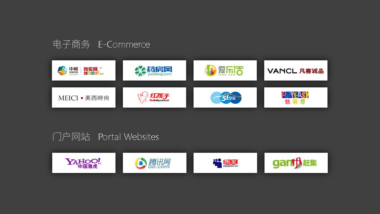 ppt排版操作的技巧和方法,wpsofficeppt目录如何对齐排版