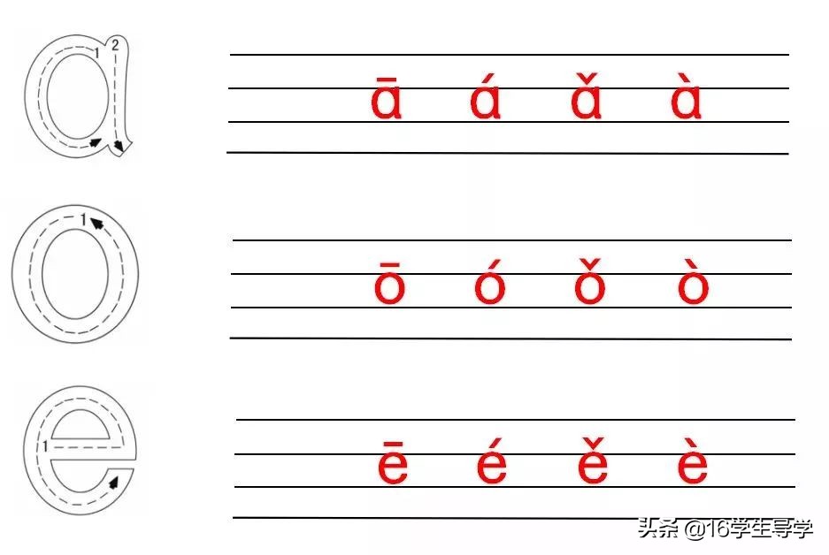 汉语拼音声母儿歌口诀幼儿初学,儿歌汉语拼音口诀小视频