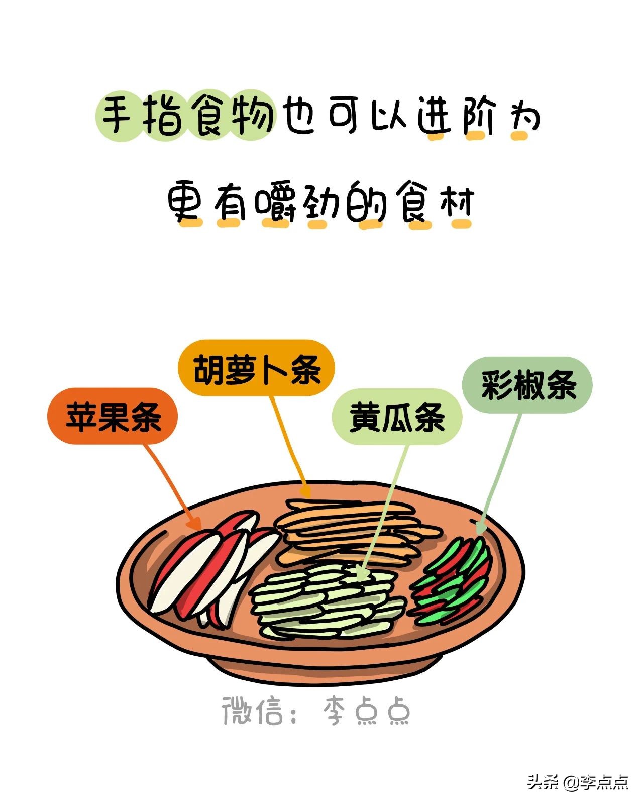 一到下午就口齿不清,口齿不清咀嚼无力