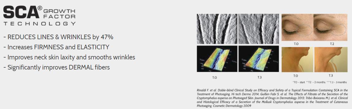 药厂做药物研发有前途吗,药厂做护肤品怎么样