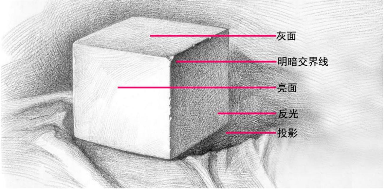 明暗关系对比强烈的绘画,绘画明暗关系教程
