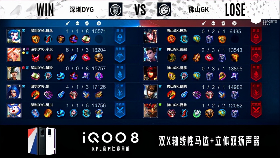 kpl春季赛阿改,kpl2020世冠dyg对战mtg