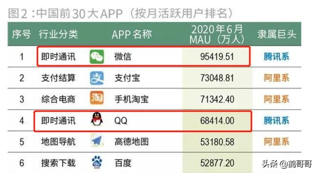 号外号外更改号码,7位数qq号更改