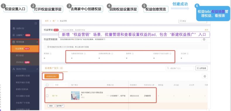直通车怎样做到只拉新客,直通车高阶技巧
