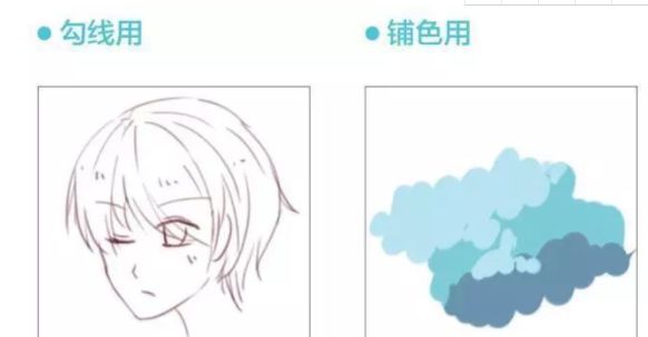 如何使用sai1绘画,sai教程新手初级入门画笔怎么设置