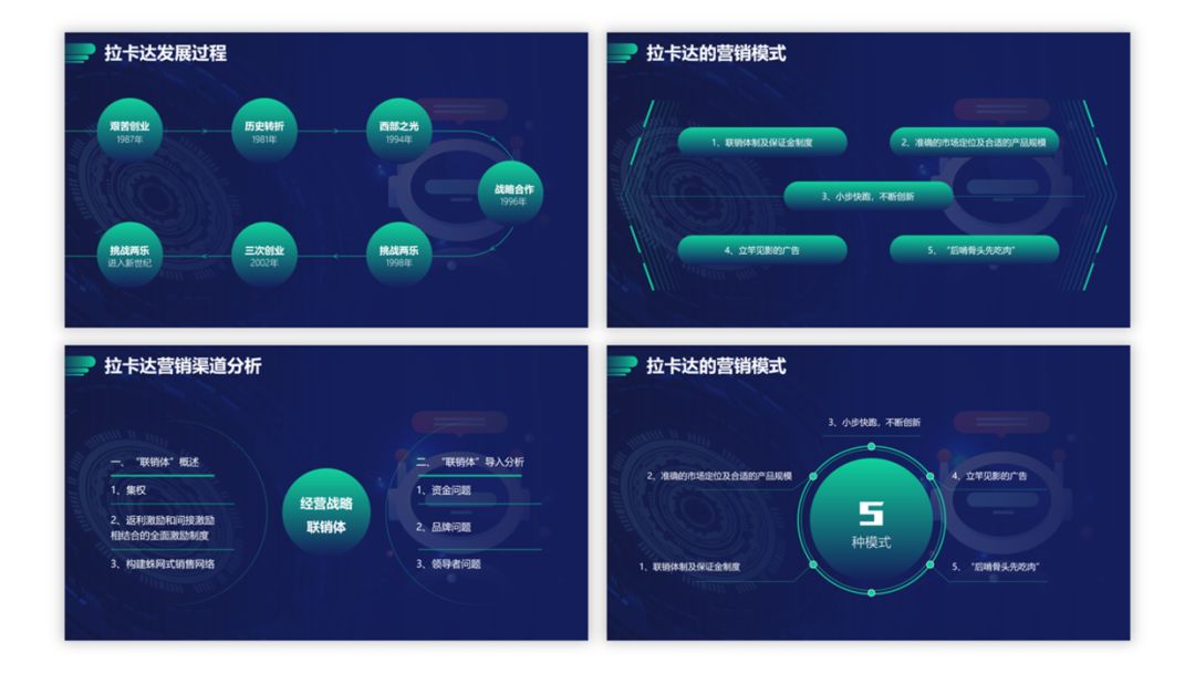如何把一个ppt背景用到另一个ppt,如何将ppt背景套用到另一个ppt
