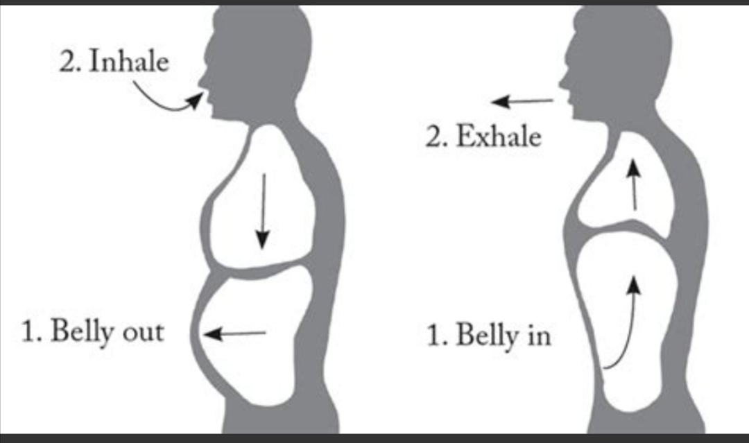 怎么练卷腹都感觉肚子胖,卷腹做多了增大腰围