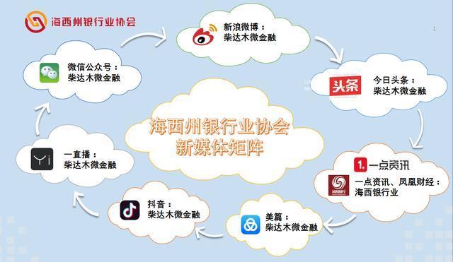 工资表标准模板,中国军人工资表2019