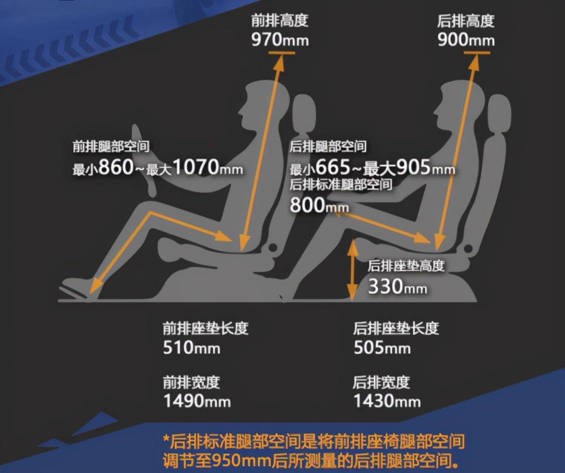 吉利icon省油吗,吉利icon这款车的优缺点