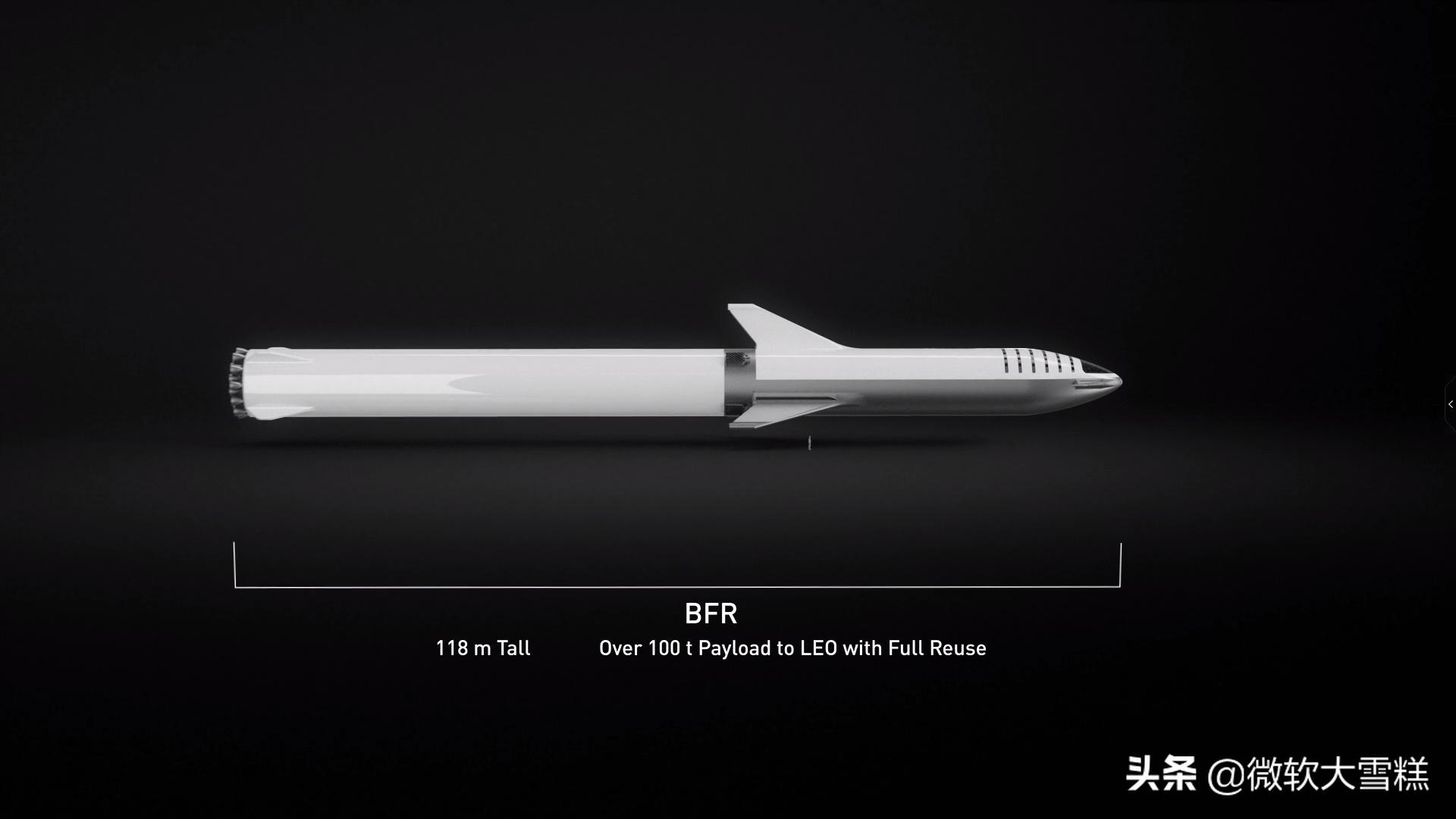 SPACEX太空探索公司埃隆马斯克ELONMUSK：太空探索是人类的梦想
