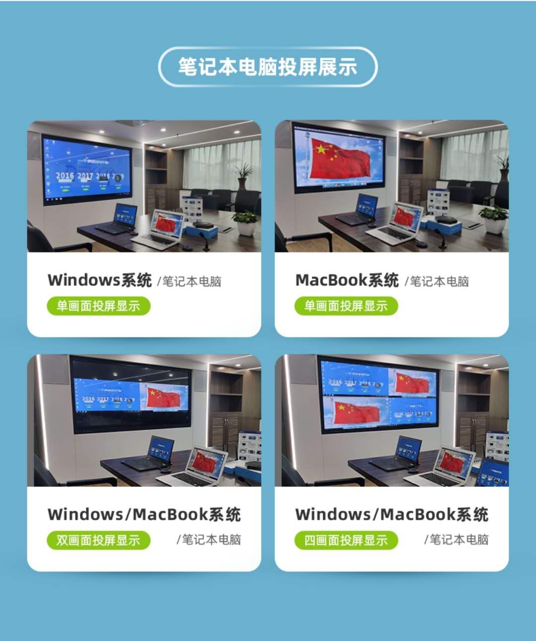 笔记本无线怎么投屏到电视上教程,笔记本屏幕怎么无线投屏到电视上