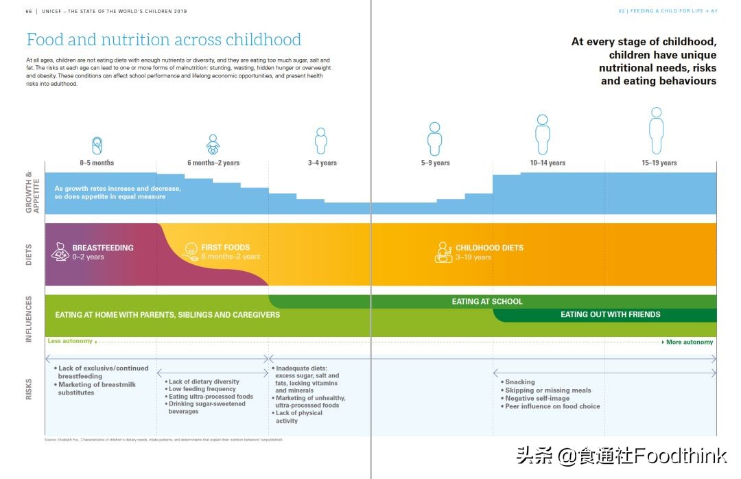 涓轰簡濞冨悆濂界偣鐪熶笉瀹规槗,璁╀腑鍥藉疂瀹濆悆鐨勬洿鍋ュ悍