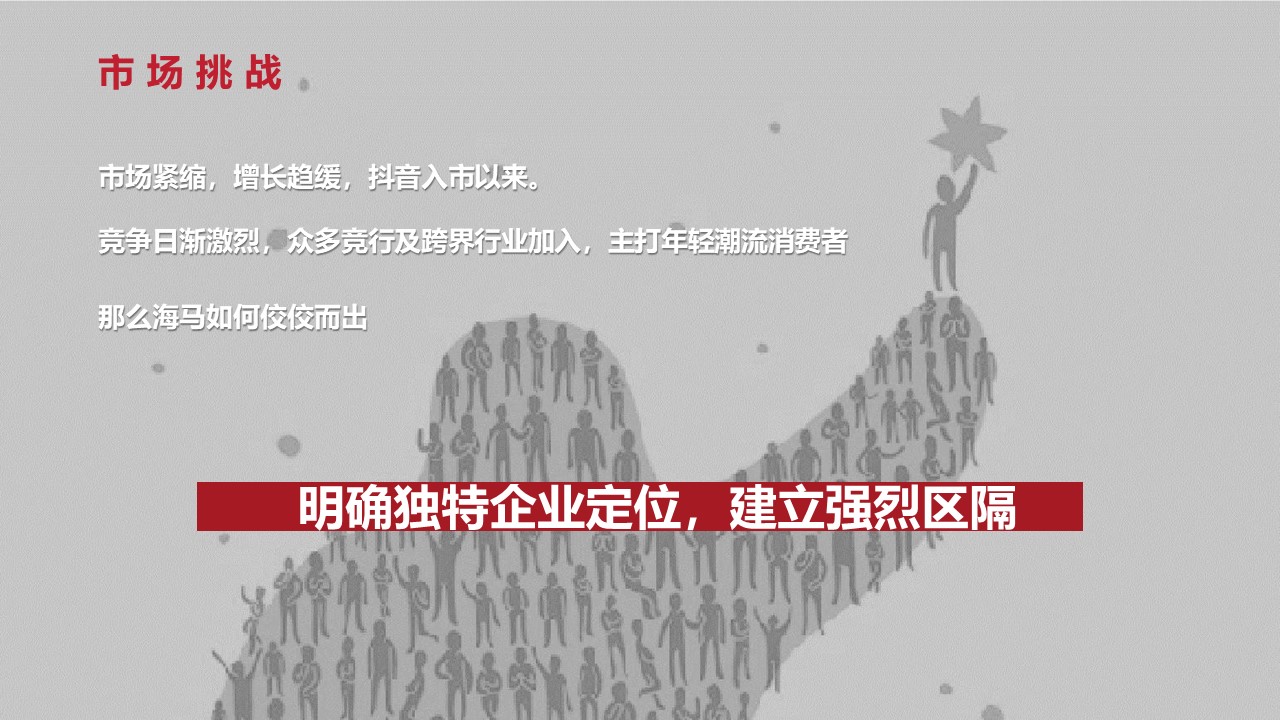 海马集团：抖音营销策划地产抖音运营方案-PPT教材含视频