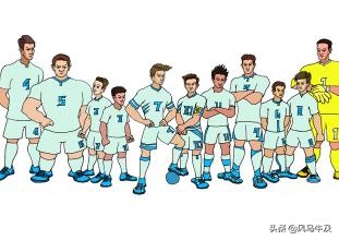 初中英语单词必背3500词汇,中考英语词汇100个句子