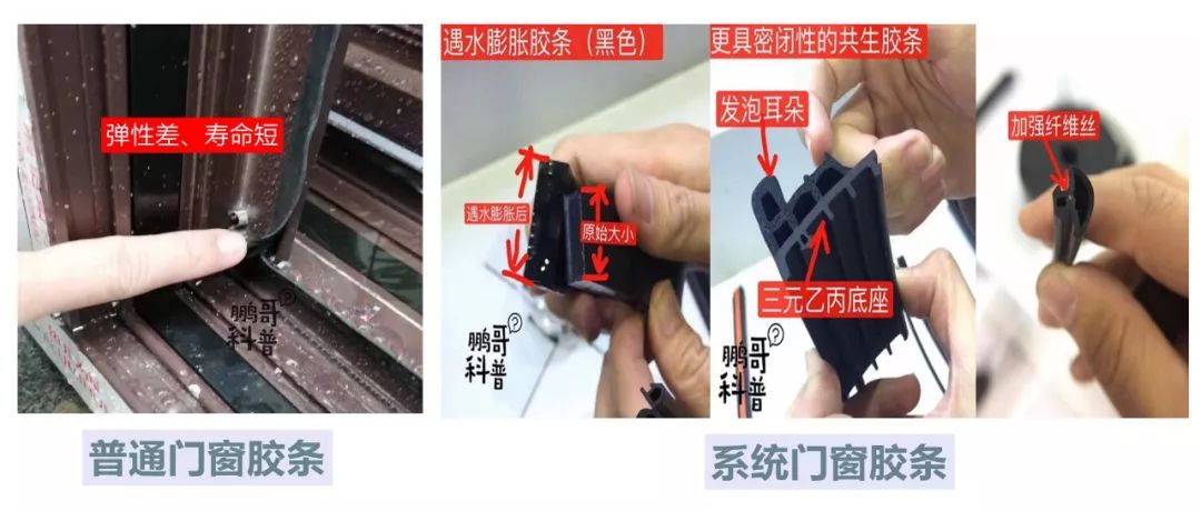 购买系统门窗到底要看什么,系统窗门窗怎么选