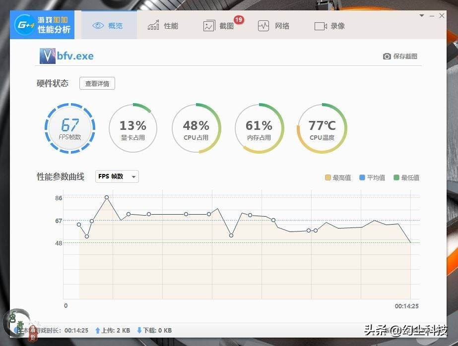 机械革命深海泰坦支持dp吗,机械革命深海泰坦x10ti-s游戏测试