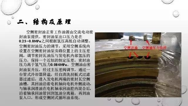 发电机密封瓦,发电机密封瓦的安装方法