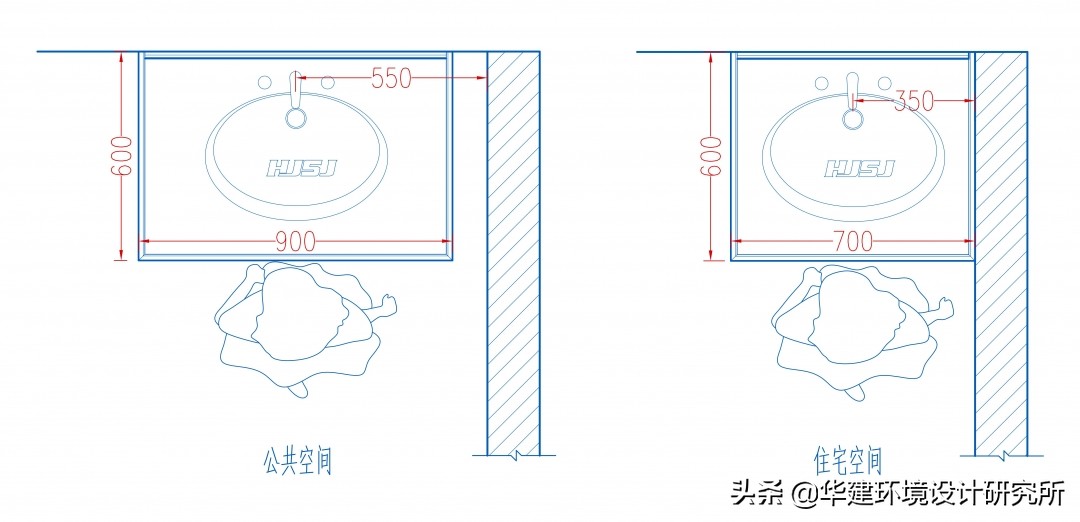 国家标准安装洗手盆高度,洗手盆安装施工图