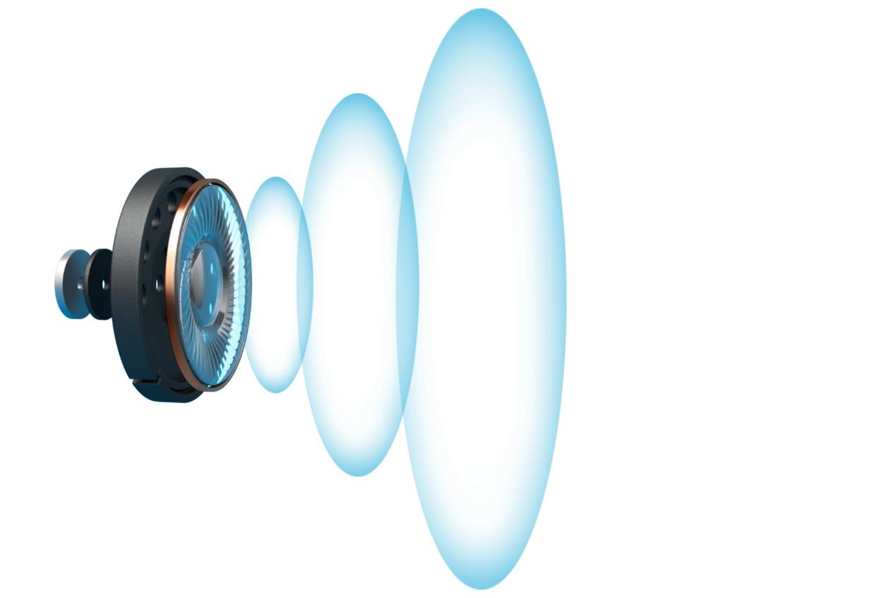 高档蓝牙耳机飞利浦,蓝牙耳机商务