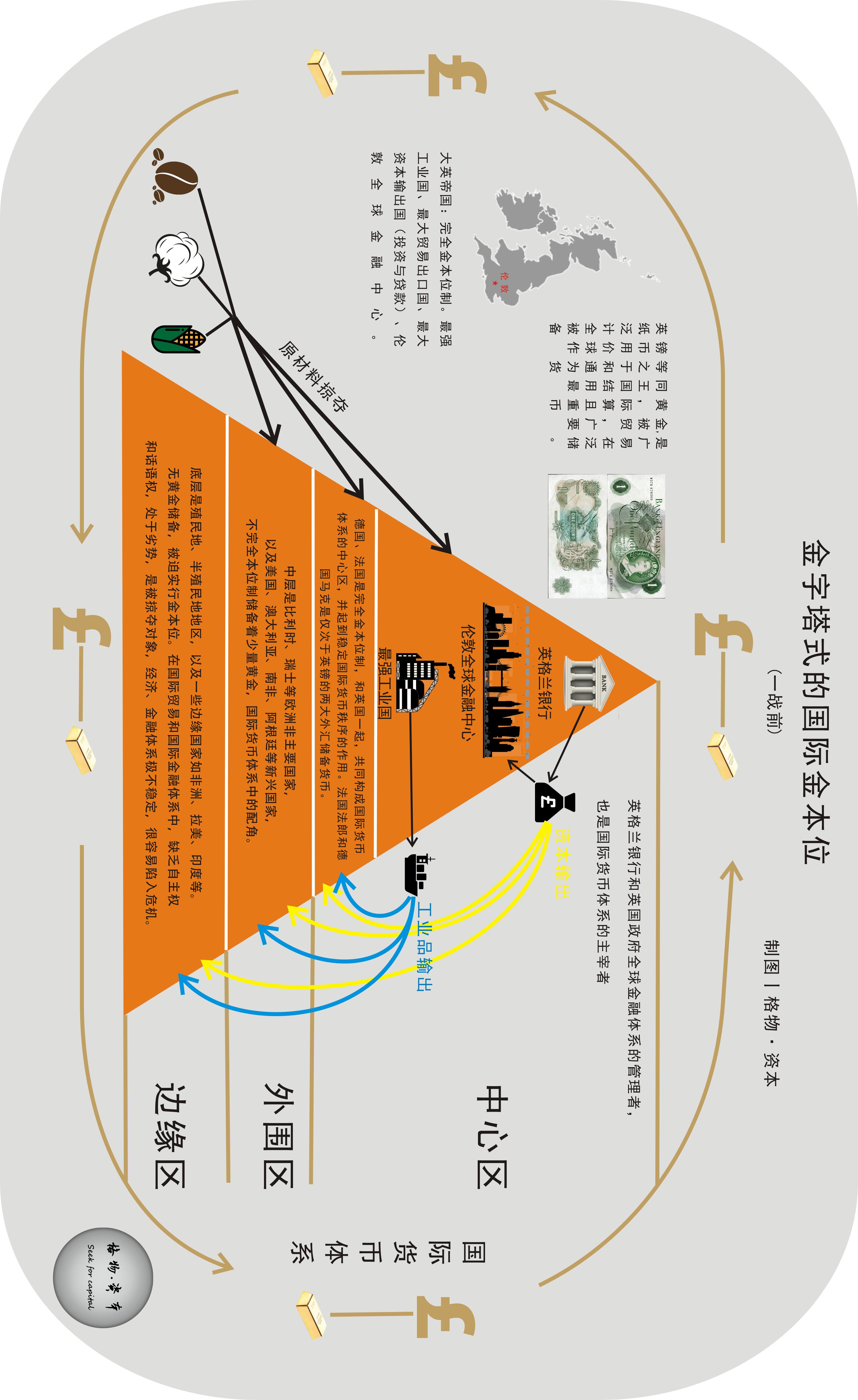 英镑如何转成人民币,英镑霸权的辉煌与衰落