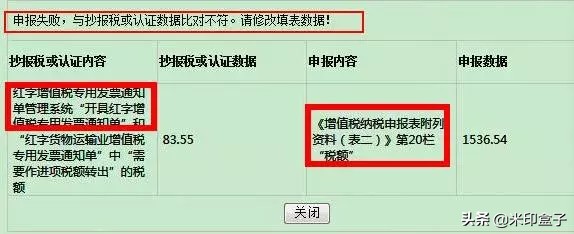 红字发票基本知识,红字发票必须知道的问题