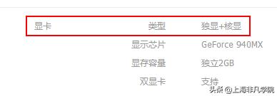 集成显卡和核心显卡,独立显卡和核心显卡有什么区别呢