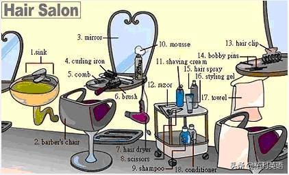 36张图记住英文生活用词,3-6岁儿童必背英语24个单词