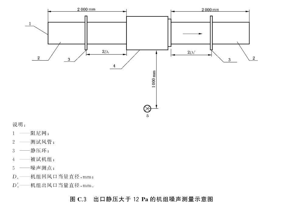 风机盘管DBFP参数,风机盘管机组型号
