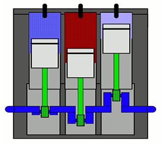 三缸机与四缸机优劣势,三缸和四缸抖动评测