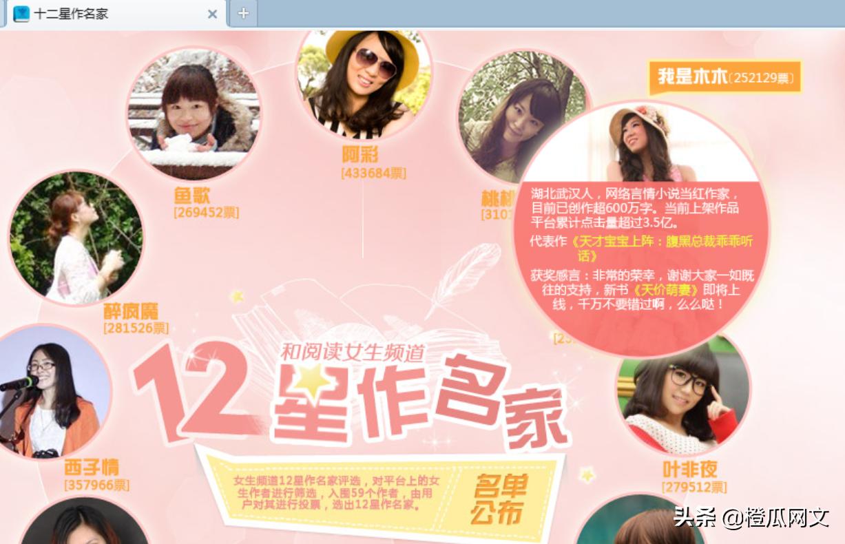 橙瓜码字网文作者,橙瓜网络百强作家