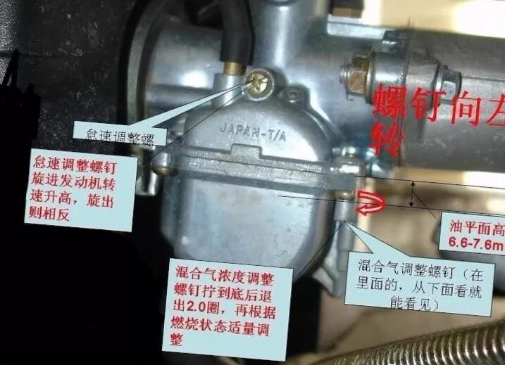 增程器化油器混合比调节教程,怎样调化油器混合比视频