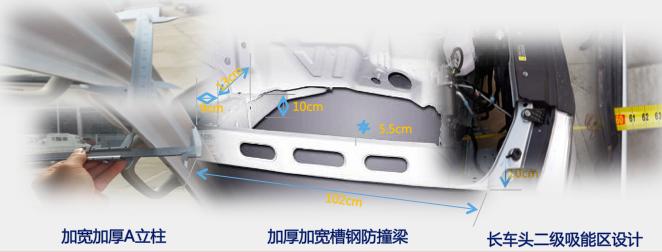 东风小康c71多大马力,东风小康c71和d71哪个好