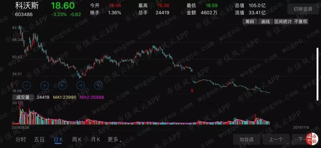 科沃斯有几家代工厂,科沃斯代工业务