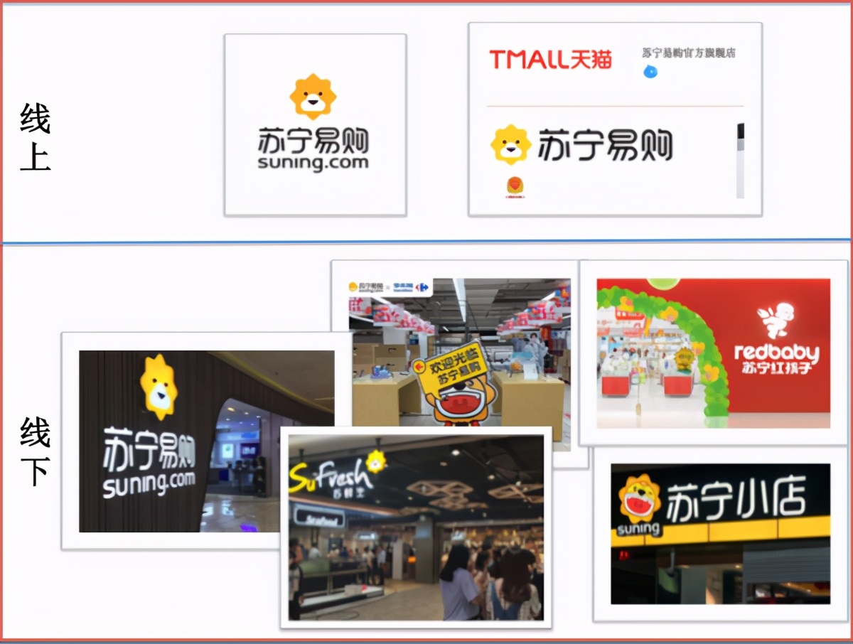 顾客视角竞争视角,顾客视角从哪里看