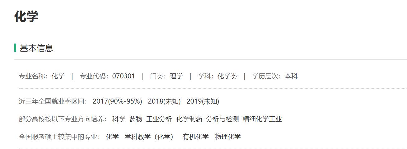 坐落在芜湖的安徽省属师范大学，安师大的化学专业缘何脱颖而出？