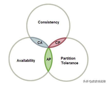 一文看懂diffusion,一文看懂stablediffusion