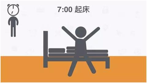 健康作息时间表学生,40岁最健康的作息时间