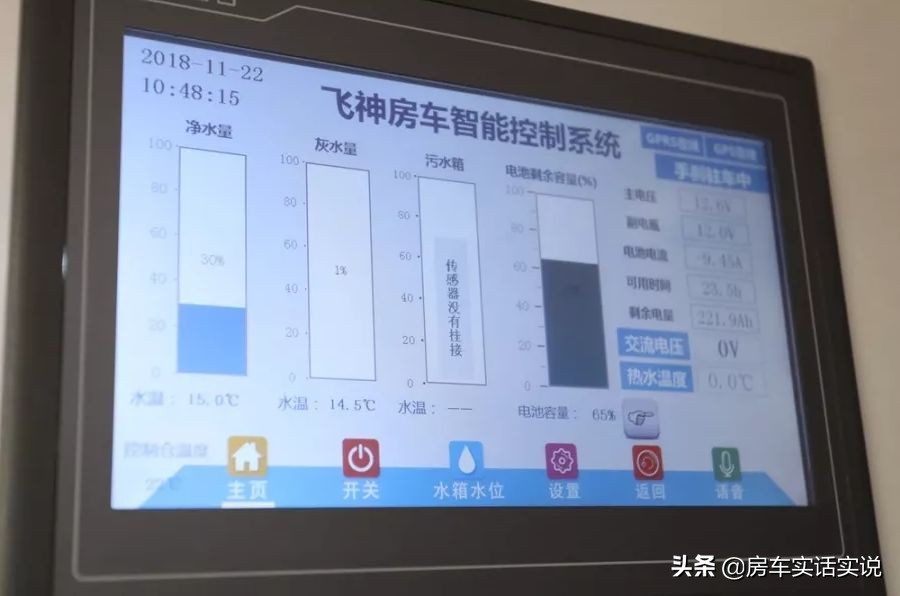 房车设计与制造全过程,房车布局学习
