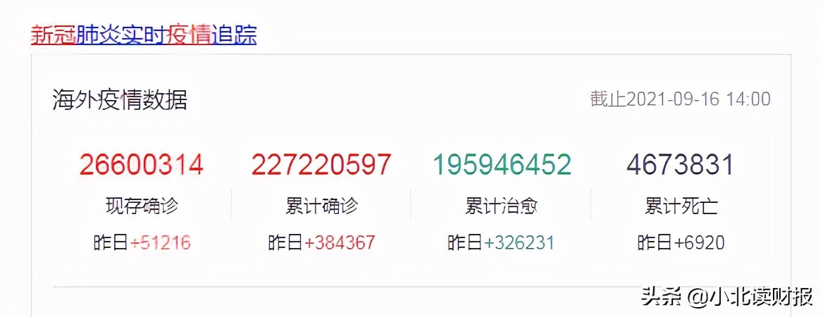 智飞生物最新估值价格分析,智飞生物医药股票大跌原因