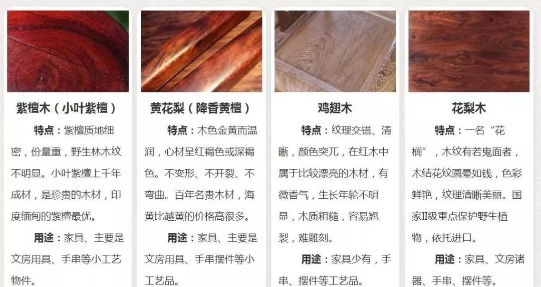 美式造型衣柜门板选什么材质,家具门板选择