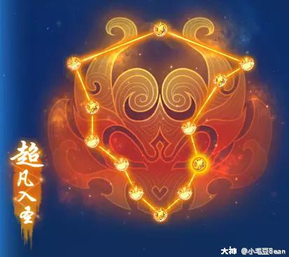 精锐69级花果山星印推荐,花果山69精锐加点