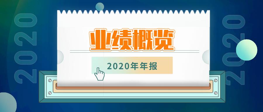 2020年业绩|广发银行信用卡：累计发卡量8934万张同比增长10.22%