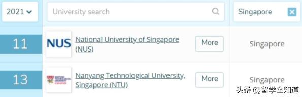 亚洲国家留学优劣势对比,亚洲留学的真实现状