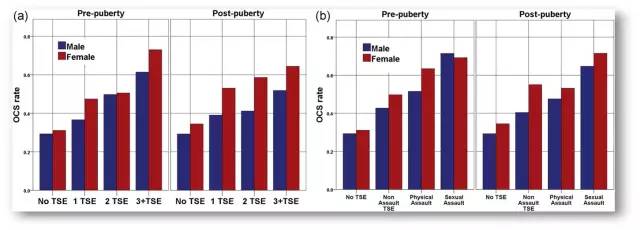 精神病为什么会遗传呢,精神病会不会遗传专家告诉你真相