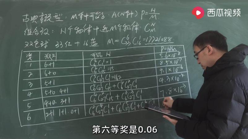 双色球中奖概率是多少？长期购买究竟能不能回本？看西瓜视频讲解